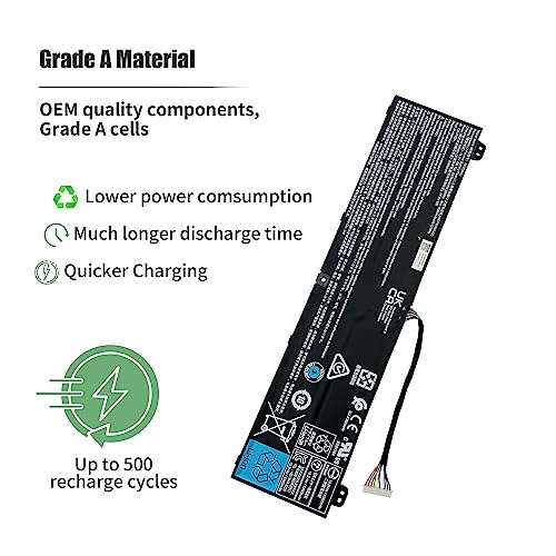 INTIFO 99.98Wh AP20BHU Laptop Battery Compatible with Acer Predator Triton 500 SE PT516-51S PT516-51S-70TP PT516-51S-71Q2 PT516-51S-72KR PT516-52S-70KX PT516-52S-73YD PT516-52S-74WZ [15.2V 4-Cell]