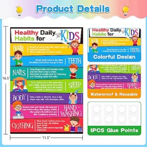 FaCraft Healthy Daily Habits Poster for Kids Toddlers 7 Health Chart Painting Posters for Preschool Kindergarten Elementary School Classroom Nurse Office Home Living Room Bedroom Wall Decor