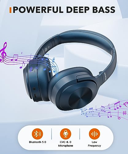 INFURTURE Q1 Active Noise Cancelling Headphones with Microphone，Wireless Over Ear Bluetooth Headphones, Deep Bass, Memory Foam Ear Cups, Quick Charge 40H Playtime, for TV, Travel