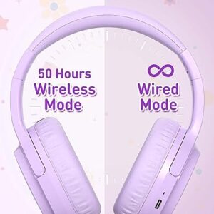 SIMJAR Kids Bluetooth Headphones, Lightweight Girl Headphone with Microphone, Volume Limiter 85/94dB, 50H Playtime, Over Ear Kids Wireless Headphones for Tablet/iPad/Travel