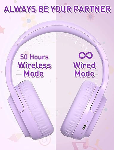 SIMJAR Kids Bluetooth Headphones, Lightweight Girl Headphone with Microphone, Volume Limiter 85/94dB, 50H Playtime, Over Ear Kids Wireless Headphones for Tablet/iPad/Travel