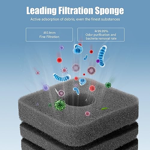 AQQA Aquarium Filter, Submersible Sponge Filter with Filtration and Aeration 2 in 1 Ultra Quiet Fish Tank Filters for 5-30 Gallon Shrimp Betta Fish Tank with 1pcs Replacement Sponge