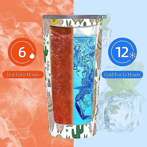 20oz Insulated Coffee Tumbler With Straw Stainless Steel Swig Tumblers,Travel Mugs Insulated For Hot And Cold,Reusable Thermal Water Bottle Cup For Car Camping Exercise（Llama Animal Cactus Floral ）