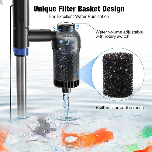 Electric Aquarium Gravel Cleaner Pro, Fish Tank Gravel Cleaner, 6 in 1 Automatic Aquarium Vacuum Cleaner Kit for Water Changing/Wash Sand with Adjustable Water Flow, DC 24V, 24W【3-Grade Control】