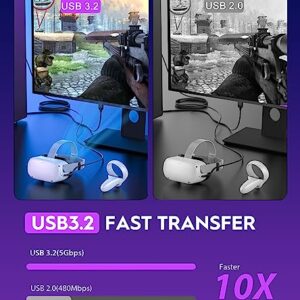 YRXVW Link Cable 16FT for Oculus Quest 3/2/Pro, Charging Cord Compatible with Pc Game, High Speed Data Transfer Cable, USB 3.2 A to C Charger Wire for VR Oculus Meta Quest Headsets