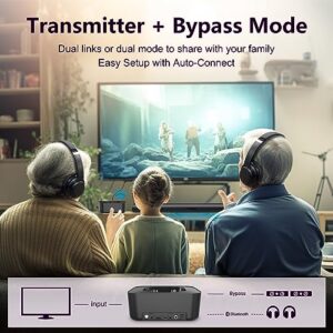 Soundodo Wireless headphones for tv watching with Bluetooth 5.2 Transmitter Charging Dock,Optical,Coaxial,AUX,RCA,Plug n Play,50Hr Playtime,No Delay,headphones for hard of hearing,165ft Long Range