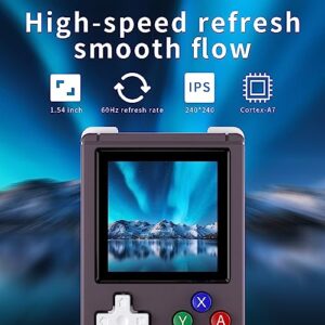 RG Nano Handheld Game Console 1.54 Inch IPS Screen Linux System Retro Video Games Consoles Portable Pocket Video Player 5000+ Games 64G (Purple)