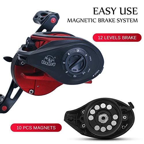 High Speed 8.1:1 Gear Ratio Baitcast Fishing Reel 19+1 Ball Bearings Baitcasting Fishing Reel Baitcaster