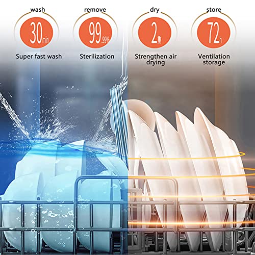 SHZICMY Portable Dishwasher Countertop, Mini Dishwashers, Automatic Dishwasher With Air-dry Function, 4 Washing Programs, 360° Streak-Free Deep Cleaning, Dishwasher for Apartments Dorm & RVs