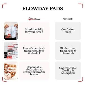 RedDrop Tween FlowDay Pads - Ultra Thin and Sticky Pads for Active Days - Designed for Girls Experiencing Their First Period