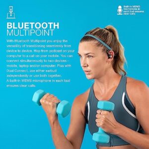 JLab JBuds Air Sport Gen 3 True Wireless Bluetooth Earbuds + Charging Case, Graphite, IP66 Sweat Resistance, Multipoint, Dual Connect, 3 EQ Sound Settings, Find wth Tile