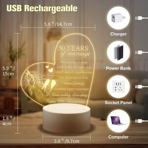 BeauGift 50th Anniversary Wedding Gifts for Couple, 50 Years Golden Anniversary Marriage Gifts for Her Him, Happy Anniversary Romantic Gifts, 50th Anniversary Night Light Gifts for Wife from Husband