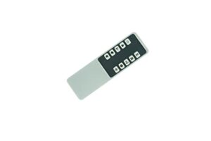 replacement remote control for dimplex glencoe optiflame gln20 3d multi-fire ember electric firebox fireplace