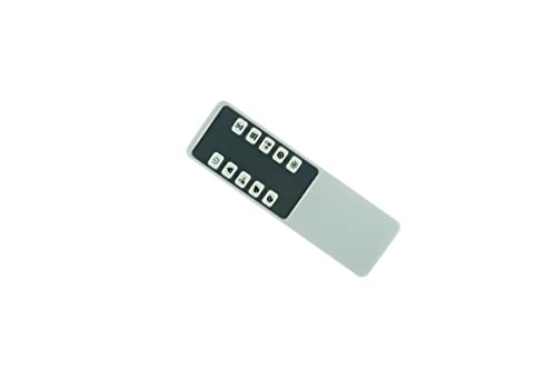 Replacement Remote Control for Dimplex Glencoe Optiflame GLN20 3D Multi-Fire Ember Electric Firebox Fireplace