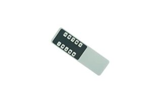 replacement remote control for dimplex torridon optiflame trr20 3d multi-fire ember electric firebox fireplace