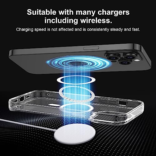 NuSpec for iPhone 14 Pro Max Case 6.7-Inch, [5 in 1 Bundle] 1X [Clear Shockproof Slim Case] 2X [Glass Screen Protector] 2X [Camera Lens Protector] [Anti Yellowing] [Military-Grade Drop Protection]