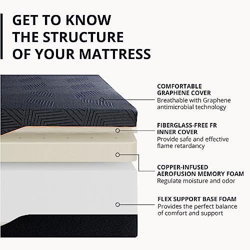 EGOHOME 14 inch Firm King Mattress, Memory Foam Mattress with Cooling Cover, Bed in a Box, CertiPUR-US Certified, Breathable and Supportive, Made in USA, 76”x80”x14” Black