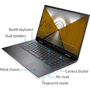 HP 2023 Envy x360 15.6" Touchscreen FHD 2-in-1 Laptop Computer, Octa-Core AMD Ryzen 7 5825U (Beat i7-1185G7), 32GB DDR4 RAM, 1TB PCIe SSD, WiFi 6, Bluetooth 5.2, FR, Windows 11, BROAG Cable