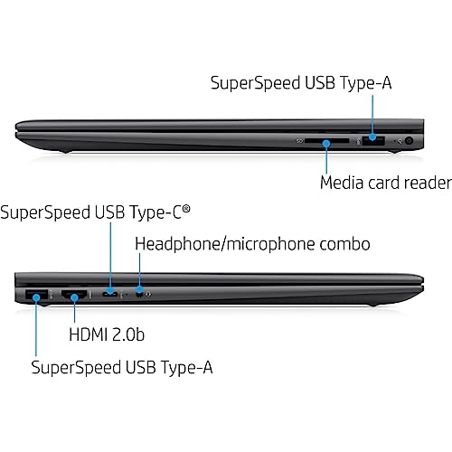 HP 2023 Envy x360 15.6" Touchscreen FHD 2-in-1 Laptop Computer, Octa-Core AMD Ryzen 7 5825U (Beat i7-1185G7), 32GB DDR4 RAM, 1TB PCIe SSD, WiFi 6, Bluetooth 5.2, FR, Windows 11, BROAG Cable