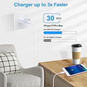 Samsung Fast Charging Block for Galaxy Z Fold5 Z Flip5 A14 5G A54 A53 A23 A13 A34 S23 S22 Ultra S21 S20 20W Super Type C Charger Box Wall Adapter for iPhone 15 14 13 12 11 Pro Max XS XR,Pixel 7 6 Pro