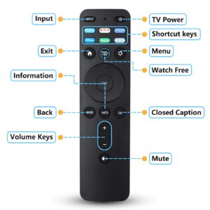 New Replacement IR Remote XRT260 for All VIZIO Smart TV Smartcast 4K P-Series V-Series D-Series M-Series XRT136 XRT140 Remote Replacement. (NO Voice 2Pack)