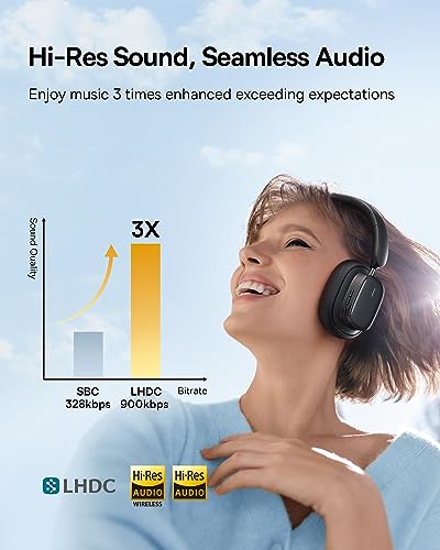 Baseus Active Noise Cancelling Headphones with 100H Playtime, LHDC Hi-Res Sound, Reduce Noise by Up to 95%, Spatial Audio, ENC Mics, 0.038s Low Latency, Bluetooth 5.3 Wireless Headphones - Bowie H1i