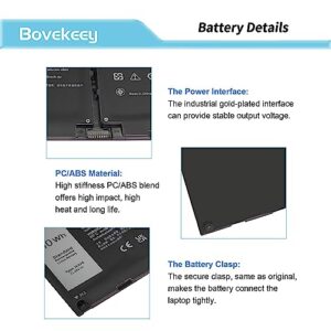 Bovekeey JK6Y6 Battery 40Wh 11.25V for Dell Latitude 3410 3510, Vostro 5300 5401 5501, Inspiron 5300 5401 5402 5408 5409 5508 5400 5406 7405 7300 7500 2-in-1 Silver Series H5CKD 0C5KG6 0CF5RH