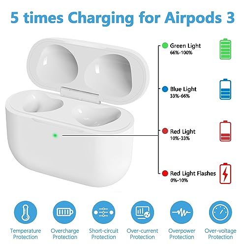 Compatible for AirPods 3rd Charging Case, Wireless Charger Replacement Case for AirPods Case 3rd Gen with Bluetooth Pairing Sync Button, White