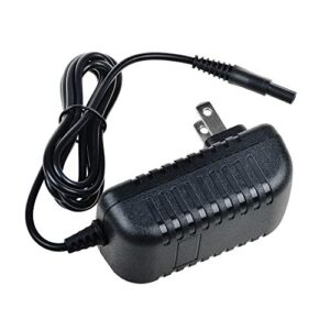 J-ZMQER AC Adapter Compatible with Remington R5130 R-5130 R5150 Charger Power Supply Cord