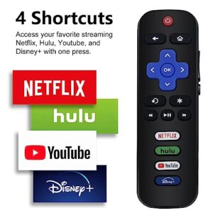 [Newest, Pack of 2] Replaced Roku TV Remote with Magnetic Holder, Only for Roku TV, Compatible for TCL Roku/Hisense Roku/Onn Roku/Sharp Roku/Philips Roku Series Smart TVs (Not for Roku Stick and Box)