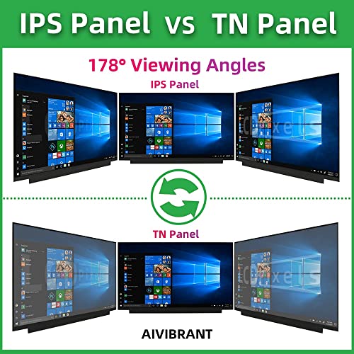 AIVIBRANT 15.6" Screen Replacement for IdeaPad Gaming 3 15ARH05 82EY IPS FHD 1920 x 1080 LCD LED Display Non-Touch Panel with Two Tapes