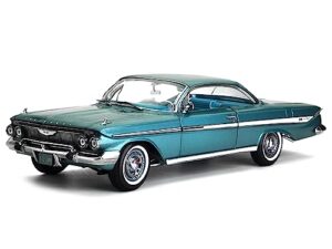 1961 chevy impala sport coupe twilight turquoise metallic with turquoise interior american collectibles series 1/18 diecast model car by sun star ss-2109