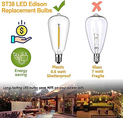 25 Pack Edison LED Light Bulbs, 0.6 watt E12 Screw Base Replacement Bulbs, LED Shatterproof Bulbs ST38 Clear Plastic Light Bulbs for Outdoor Patio ST38 String Lights, Warm White