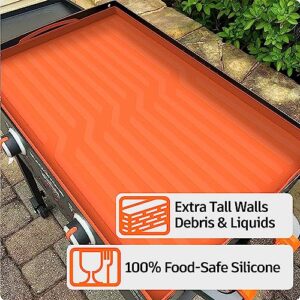 Griddle Mat 36 Inch for Blackstone Grill Heavy Duty Food Grade Silicone Mats for Blackstone Griddle Protect Griddle from Rodents, Insects, Debris and Rust, All Season Cooking Protective Cover