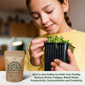 Alfalfa Sprouting & Microgreens Seeds - Non-GMO, Heirloom Seeds Kit in Bulk 4oz Resealable Bag for Planting & Growing Microgreens in Soil, Coconut Coir, Garden, Sprouting Tray, Hydroponic System