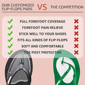 Dr. Shoesert Gel Metatarsal Pads for Flip-Flops Thong Sandals, Ball of Foot Cushion Inserts Relieve All Day Forefoot Pain for Women and Men (Clear - 3 Pairs)