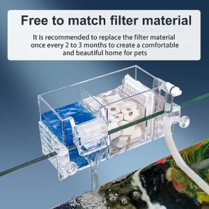 Bluecoco Premium Multi-Layer Aquarium Filter for 5 to 10 Gallon Fish Tanks: Oxygenating Water Wheel, Low-Noise Operation, Dual-Sided Suspension, Transparent & Durable (Small)