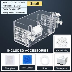 Bluecoco Premium Multi-Layer Aquarium Filter for 5 to 10 Gallon Fish Tanks: Oxygenating Water Wheel, Low-Noise Operation, Dual-Sided Suspension, Transparent & Durable (Small)