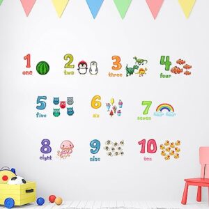 Number Wall Decals Figures Alphabet Letter Wall Stickers Animals Theme Room Wall Decals Digital Early Educational Wall Stickers for Kids Playroom Classroom Bedroom Nursery Boys Girls Rooms Decorations