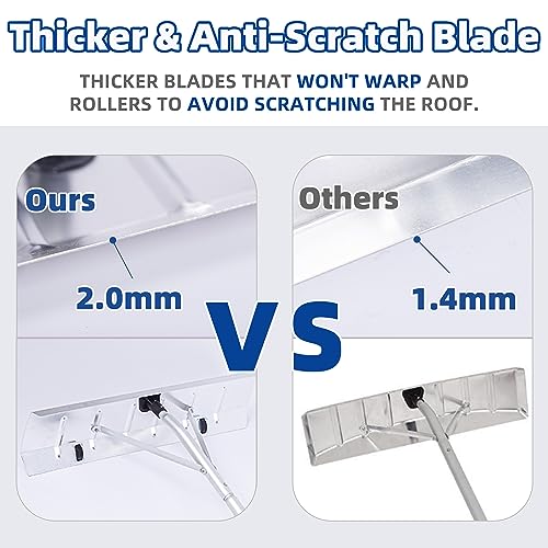 Soikier Thicken Snow Rake for House Roof with Wheels, 4.79" - 19.98" Extendable Aluminum Snow Roof Rake for Snow Removal, Anti-Slip Roof Rake Snow Removal Tool with 26" Blade & 5-Section Tubes