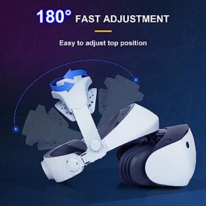 DEVASO Adjustable Head Strap for Playstation VR2, Reduced Pressure Lightweight PSVR2 Strap, Enhanced Support and Comfort in VR Headset Compatible with PS5 VR2