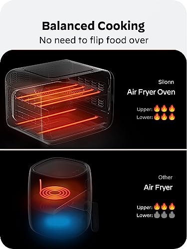 Silonn Air Fryer Oven, 2-in-1 Smart Air Fryer Toaster Oven Combo, 14QT Stainless Steel Air Fryer Oven with Digital Countertop, Natural Convection Roast Bake, Black