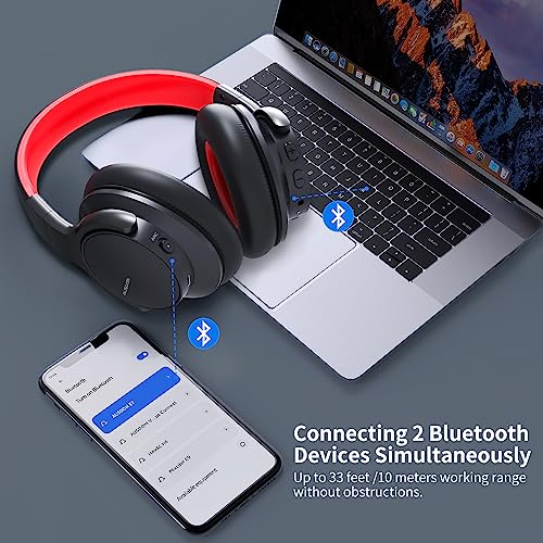 AUSDOM Active Noise Cancelling Headphones: Bluetooth Over Ear Wireless ANC Headphones with Microphone, 50H Playtime, Deep Bass, Hi-Fi Sound, Comfortable Ear Cushions for Travel Work Cellphones