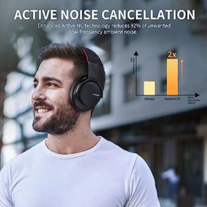 AUSDOM Active Noise Cancelling Headphones: Bluetooth Over Ear Wireless ANC Headphones with Microphone, 50H Playtime, Deep Bass, Hi-Fi Sound, Comfortable Ear Cushions for Travel Work Cellphones