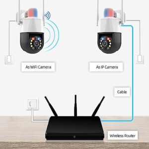 SXBCyan 50X Optical Zoom WiFi Security Surveillance Camera Outdoor 5MP Wireless Secuity Camera CCTV Human Detection WiFi PTZ IP Dome Camera 2 Way Audio (Size : 5MP Add 128G Card)