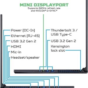 acer Predator Triton 500 PT515 15.6" FHD IPS 300Hz Gaming Laptop, 10th Gen Intel 6-Core i7-10750H, 64GB RAM, 2TB PCIe SSD, NVIDIA GeForce RTX 2070 8GB, RGB Keyboard, Windows 10 Home + HDMI Cable