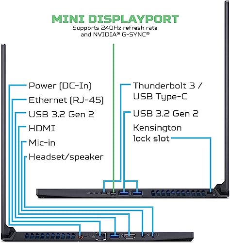 acer Predator Triton 500 PT515 15.6" FHD IPS 300Hz Gaming Laptop, 10th Gen Intel 6-Core i7-10750H, 64GB RAM, 2TB PCIe SSD, NVIDIA GeForce RTX 2070 8GB, RGB Keyboard, Windows 10 Home + HDMI Cable