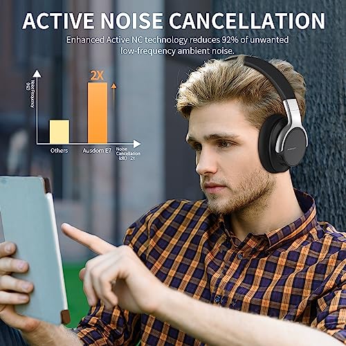 AUSDOM Bluetooth Headphones Noise Cancelling: Over Ear Wireless ANC Headphones with Microphone, 50Hrs Playtime, Deep Bass, Hi-Fi Sound, Comfortable Ear Cushions for Travel Work Cellphones, Silver