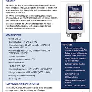 Home AC Soft Start, ICM 870-16A, Reduce Light Flicker & Breaker Trips, Built-in Start Capacitor, Over-Current Protection, for AC Units up to 3 ton, UL Listed, Easy Install