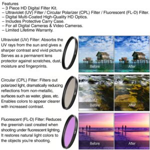 Canon EOS M50 Mark II Mirrorless Digital SLR with 15-45mm Lens (Black) + 420-800mm Super Zoom Lens, Wide Angle Lens, Telephoto Lens, 64GB Memory Card, 3pc Filter Kit, Tripod, Card Reader + Pro Bundle
